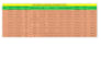 do web research and build data lists in excel